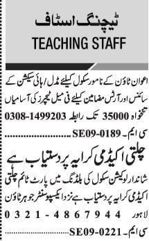 Latest jobs in Multan | Female teachers for Science and Arts