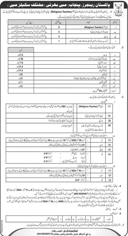 Govt Jobs in Lahore - Pakistan Rangers Recruitment