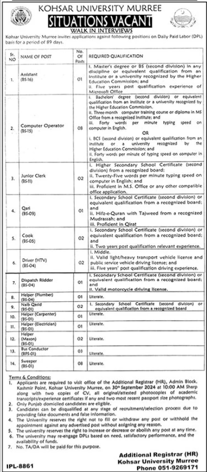 Kohsar University Murree Jobs 2024