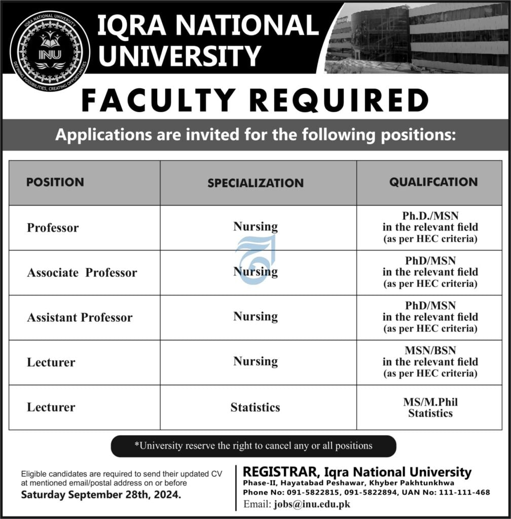 Iqra University Jobs 2024 - Faculty Positions in Nursing & Statistics