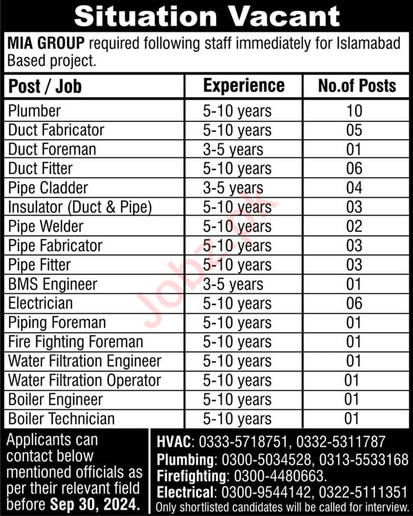 Latest jobs in Islamabad – Join MIA Group