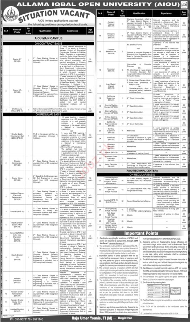 Jobs in Islamabad 2024