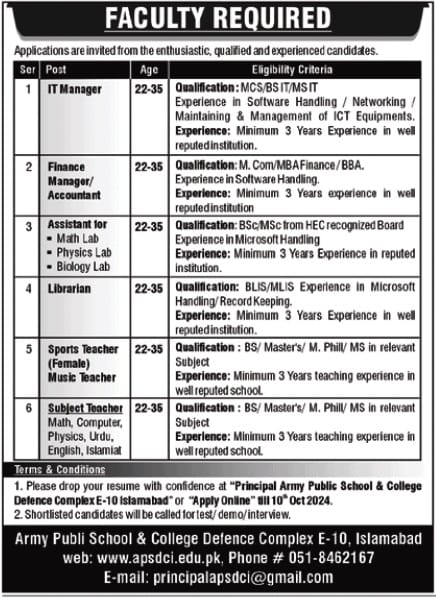 Staff required in APS -  Teaching Jobs in Islamabad