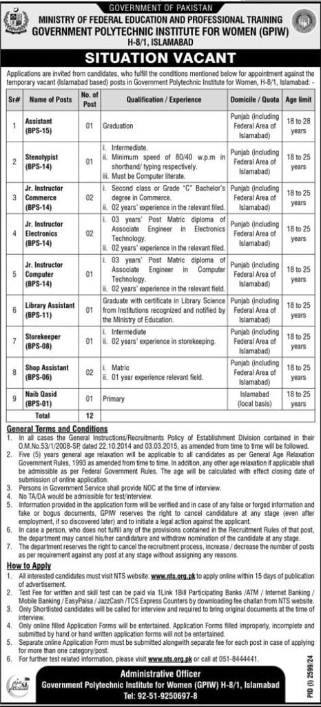 Govt jobs in Pakistan at Government Polytechnic Institute for Women