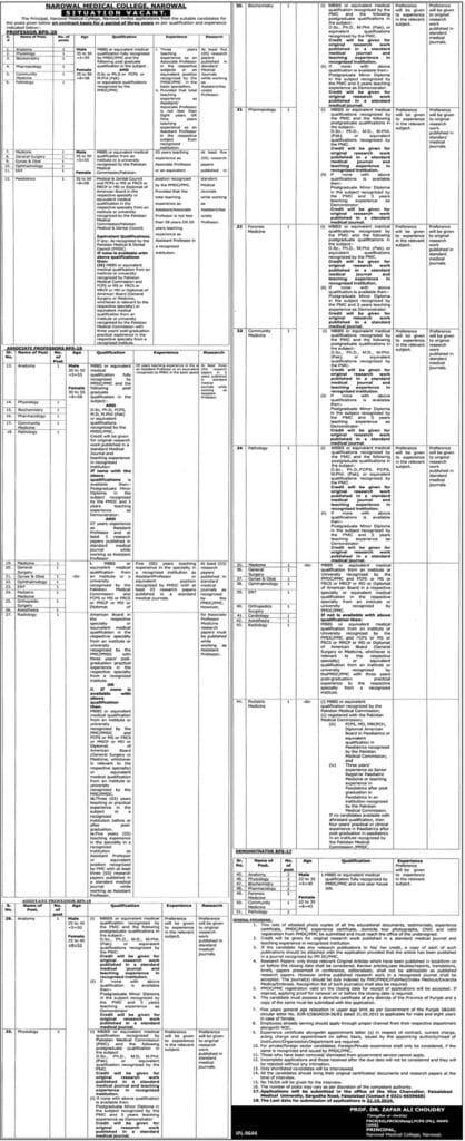 Job Opportunities 2024 at Narowal Medical College