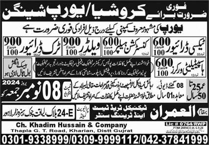 Europe jobs for Pakistani workers in Croatia and other countries