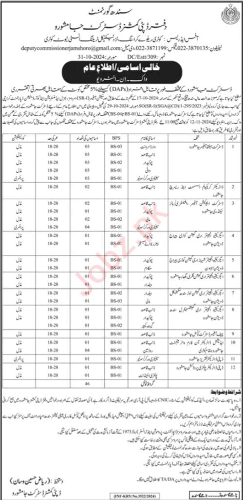 Deputy Commissioner District Office Jobs 2024 Advertisement