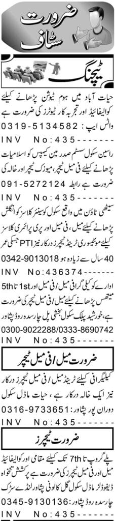 Teaching Jobs in Peshawar