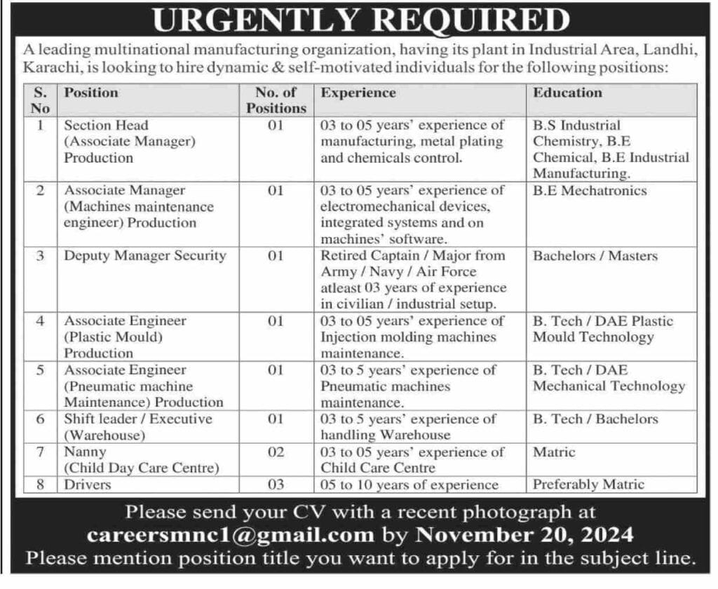 Multinational Company Jobs in Karachi 2024