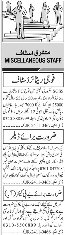 Private jobs in Islamabad