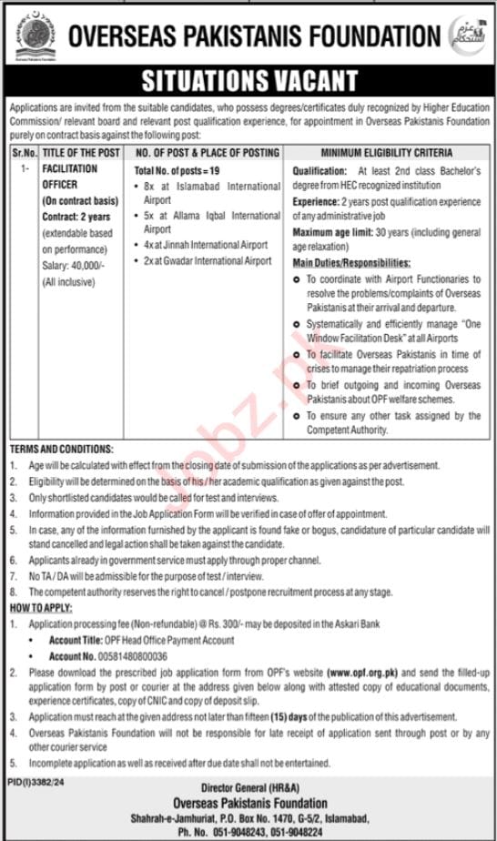 Islamabad Jobs 2024