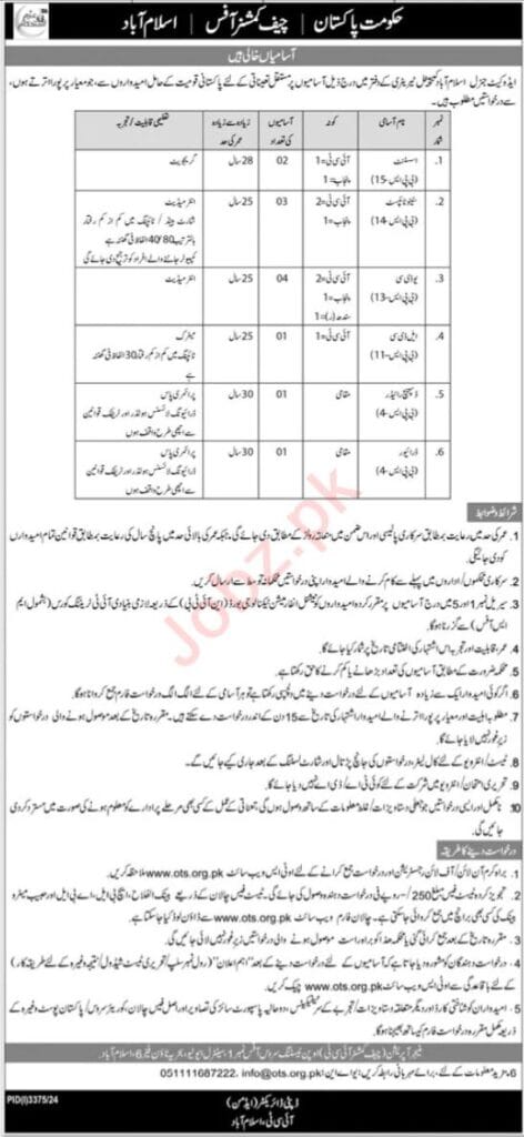 Government jobs in Islamabad