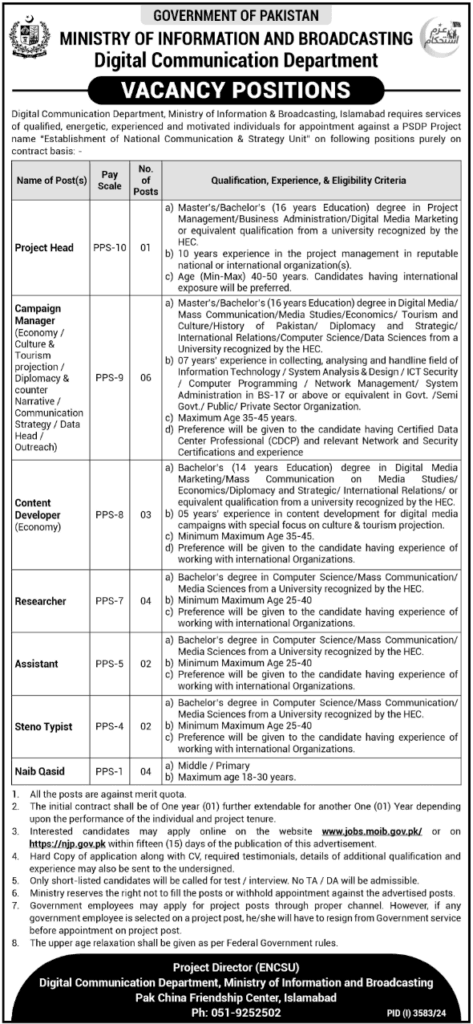 Govt jobs in Islamabad