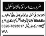 Teaching Jobs at Nishat High School