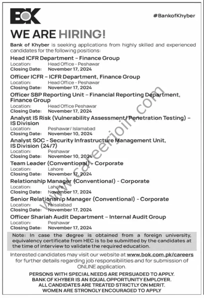 Bank of Khyber Careers