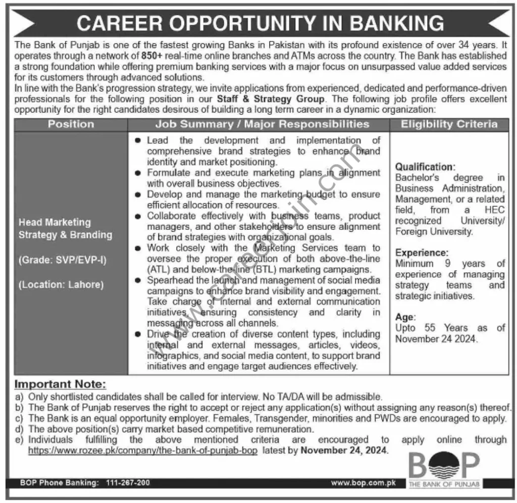 BOP Careers 2024 – Head of Marketing Strategy & Branding Position at Bank of Punjab