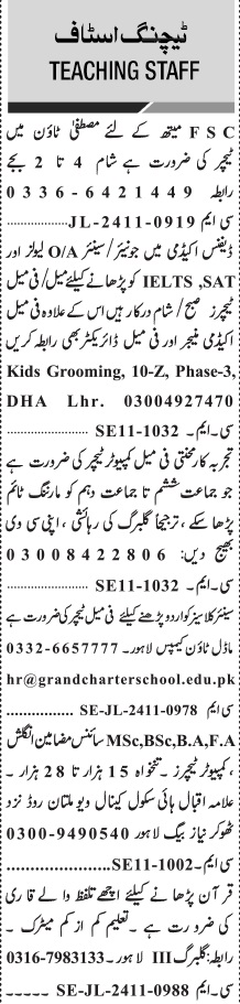 Teaching jobs in Lahore