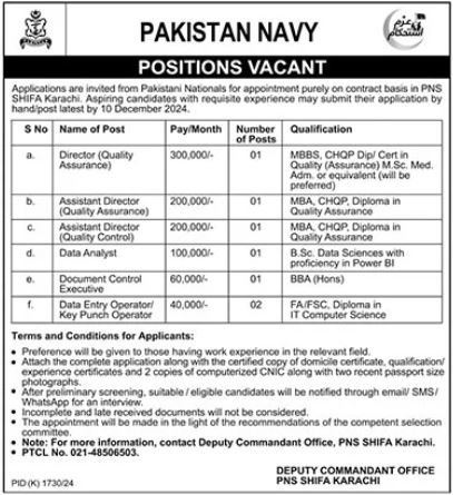 Pak Navy Jobs 2024