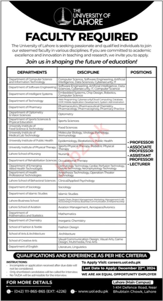 University of Lahore jobs faculty positions