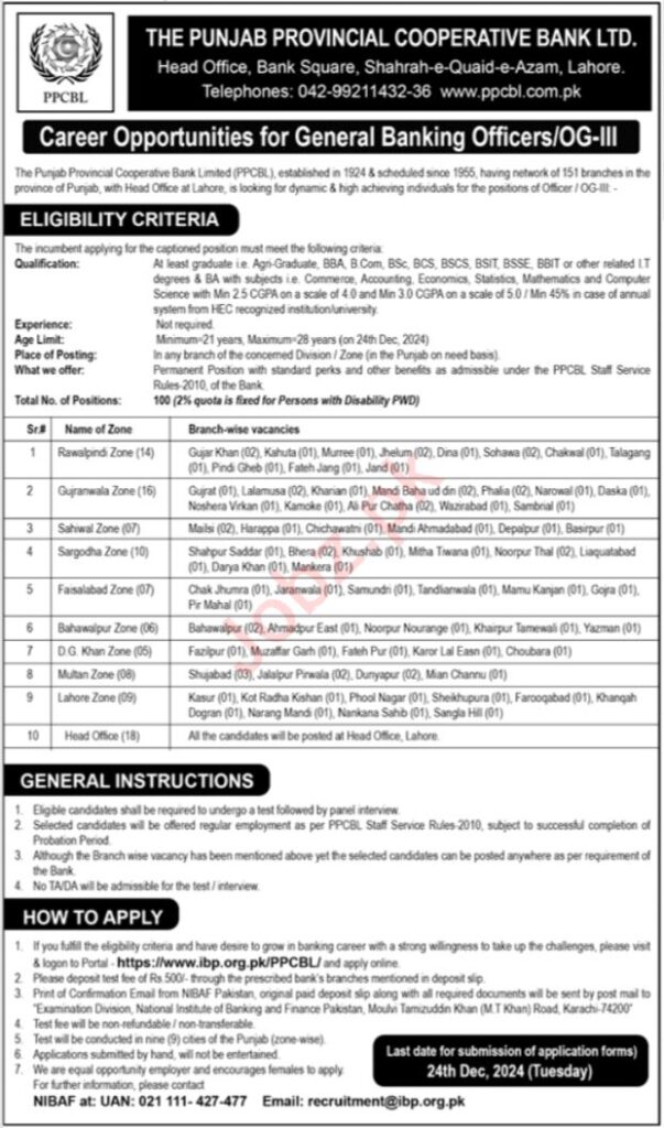 Latest Jobs in Pakistan - General Banking Officers at PPCBL Job Advertisement

