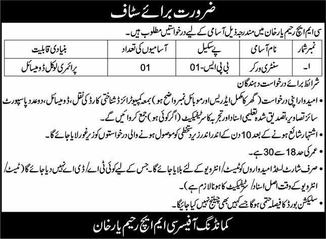 CMH Jobs Rahim Yar Khan