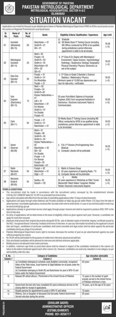 Jobs in Islamabad - Pakistan Meteorological Department Advertisement