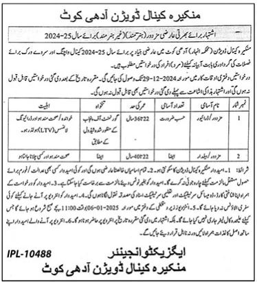 Positions Vacant in Canal Division Adhi Kot