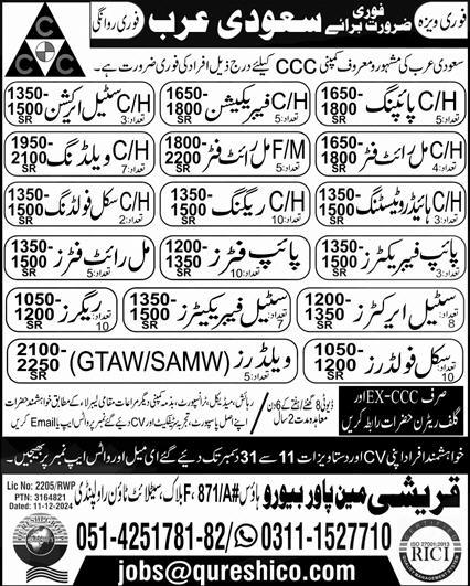 Jobs 2024 In Saudi Arabia – Construction and Technical Positions