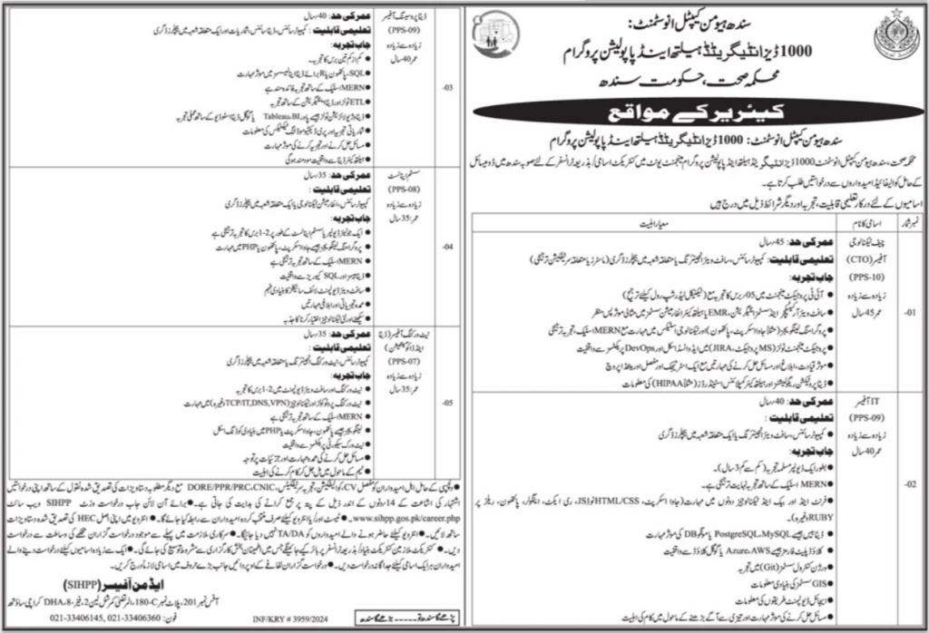 Jobs in Sindh