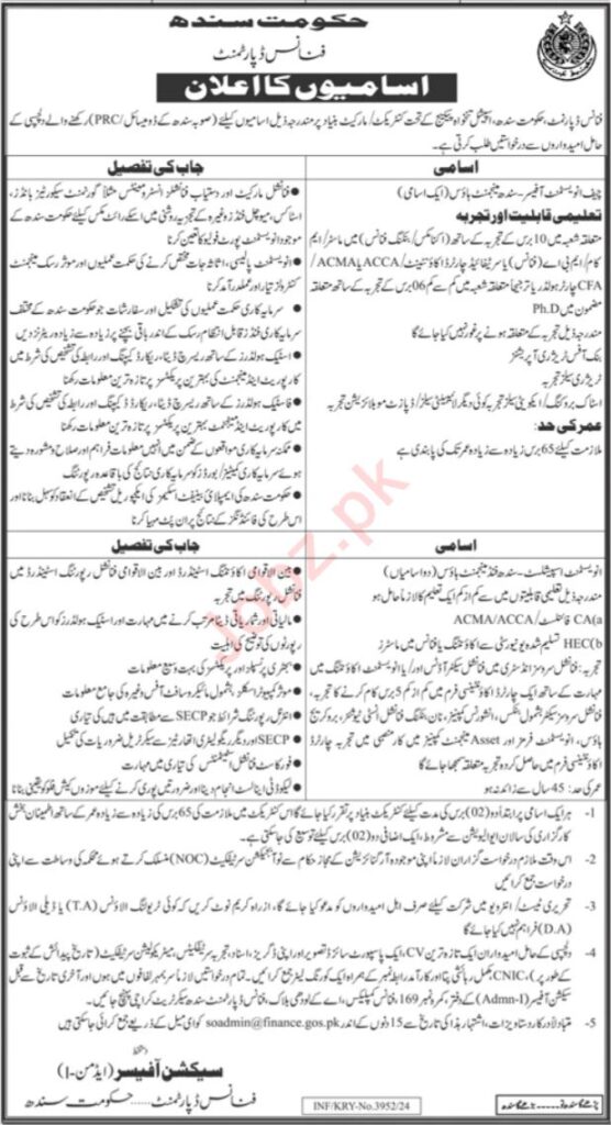 Govt jobs in Karachi