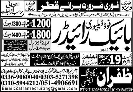 Qatar Jobs 2024