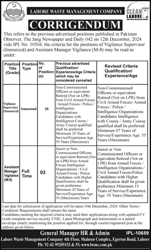 Job Vacancies at Lahore Waste Management Company