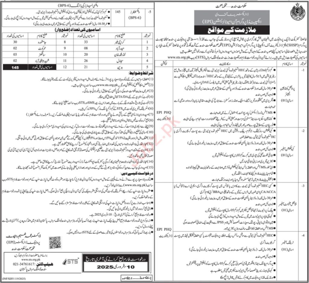 Jobs in health department advertisement 2025